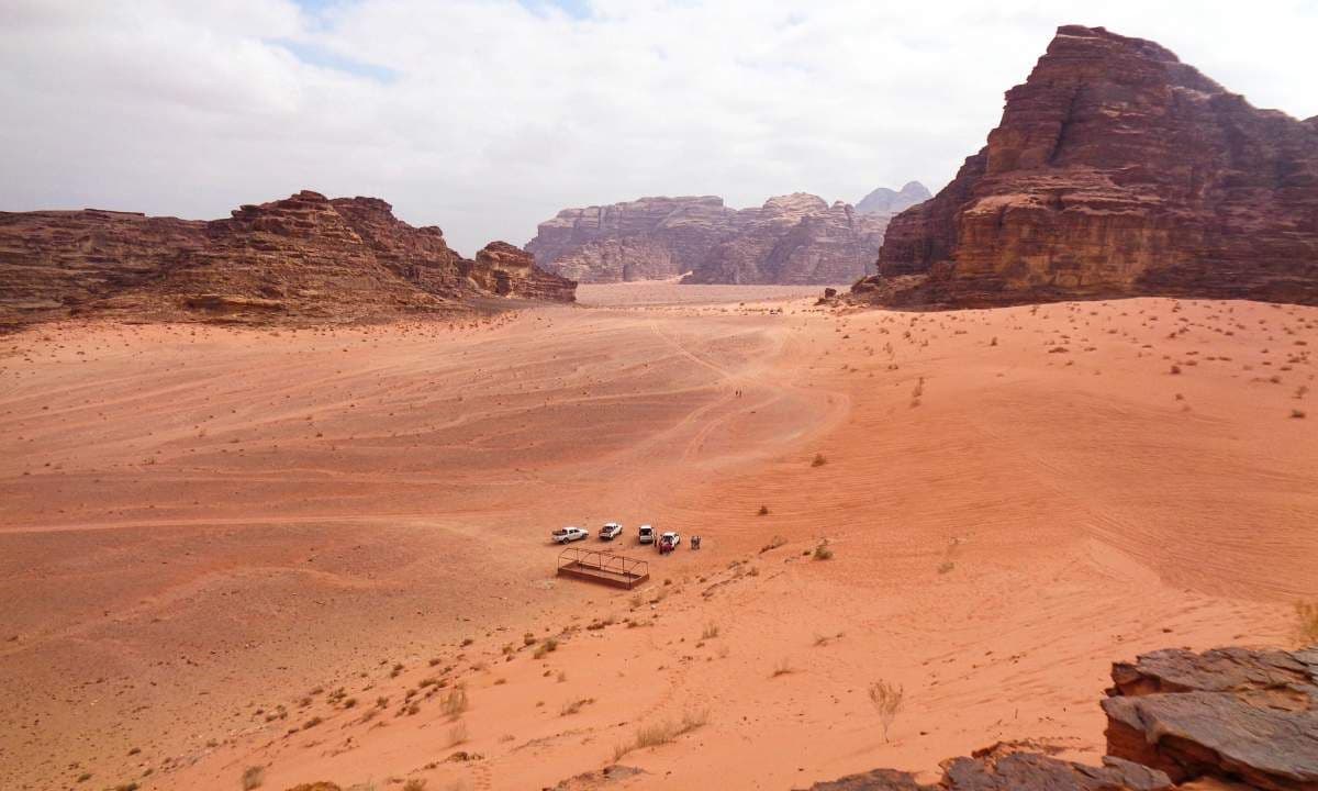 Drive in Jordan with UAE License and Conversion Process