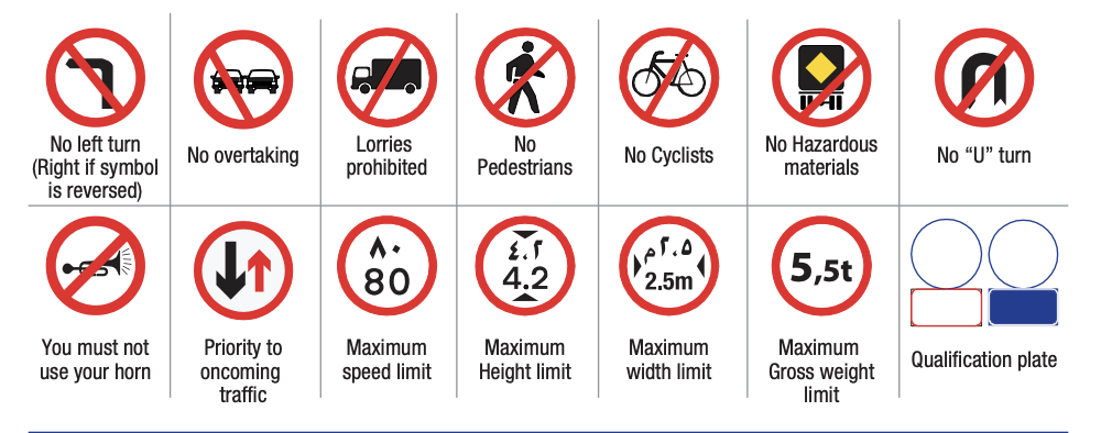 what are prohibitory signs in uae